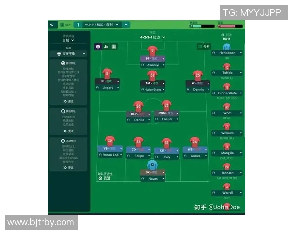 足球巨星梦幻阵容搭配解析全面解读攻防均衡与战术组合 足球巨星梦幻阵容搭配解析全面解读攻防均衡与战术组合